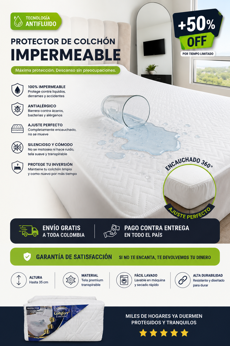 Protector de Colchón Premium Impermeable y Antifluido